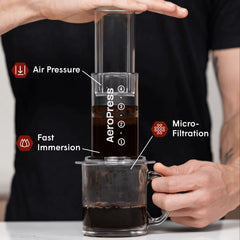 AeroPress Clear Coffee Maker & Carafe Bundle